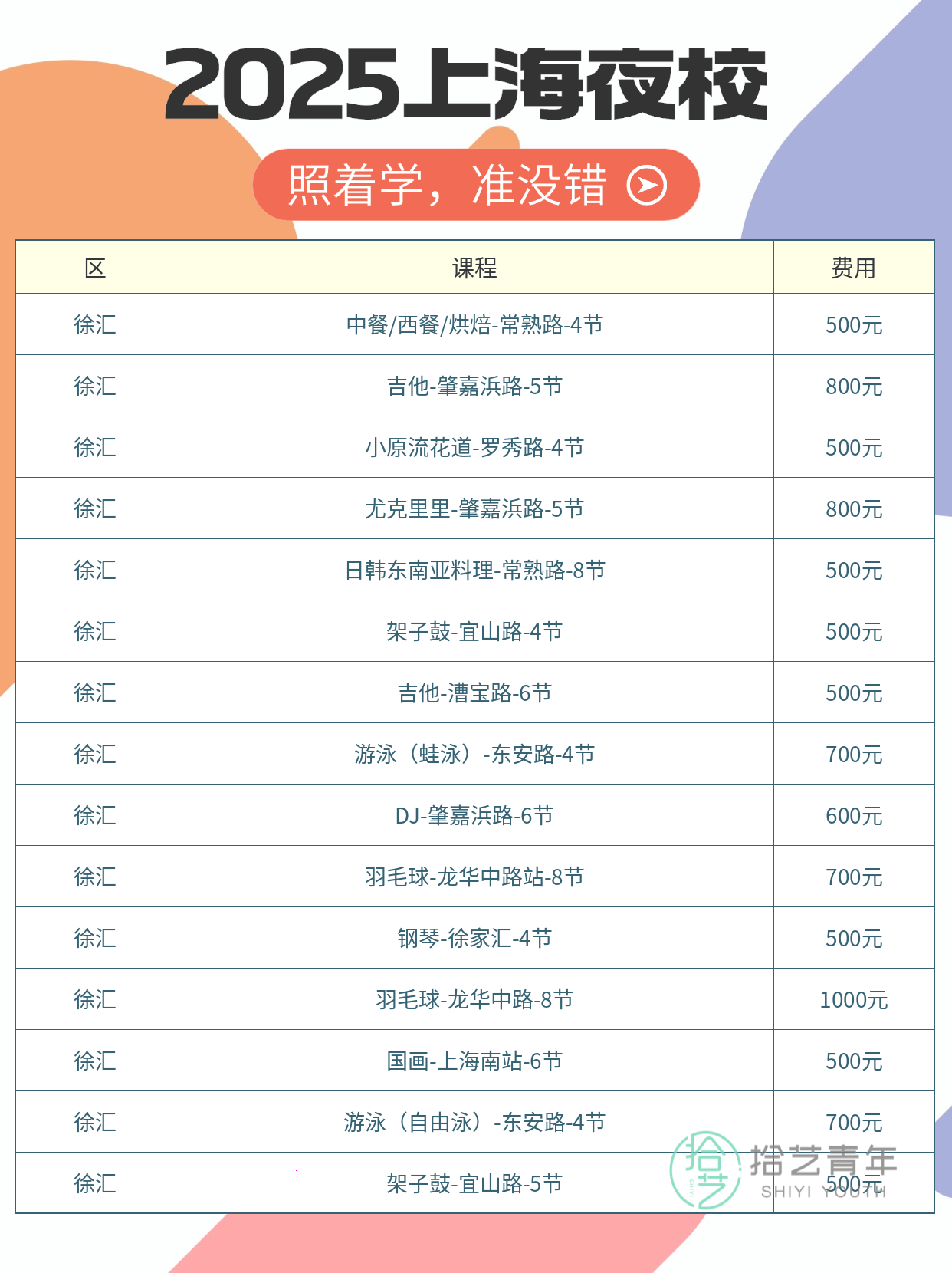 上海夜校最全选课指南 附真实体验 - 图片6