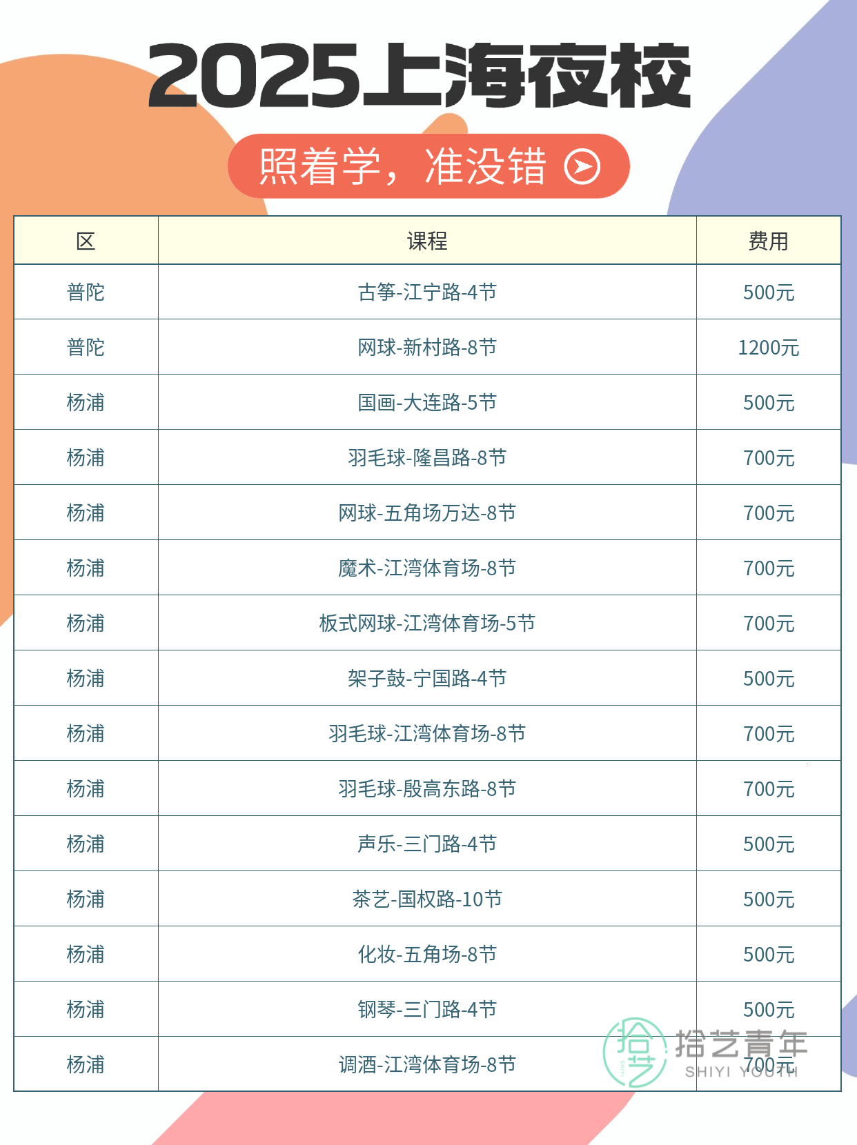 上海夜校最全选课指南 附真实体验 - 图片9