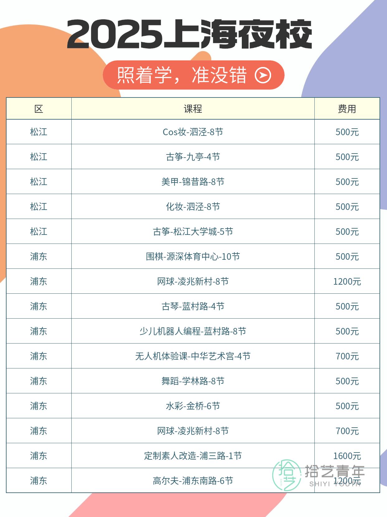 上海夜校最全选课指南 附真实体验 - 图片11