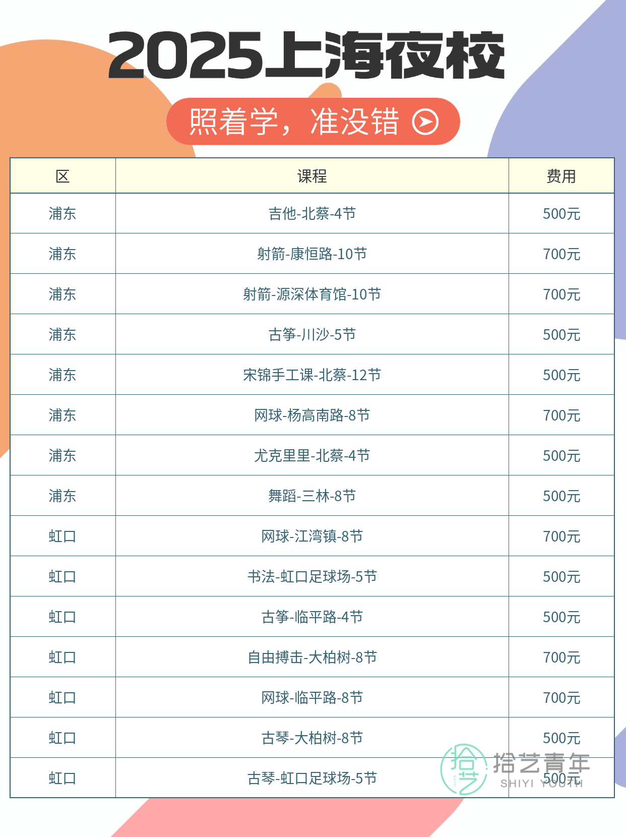 上海夜校最全选课指南 附真实体验 - 图片15