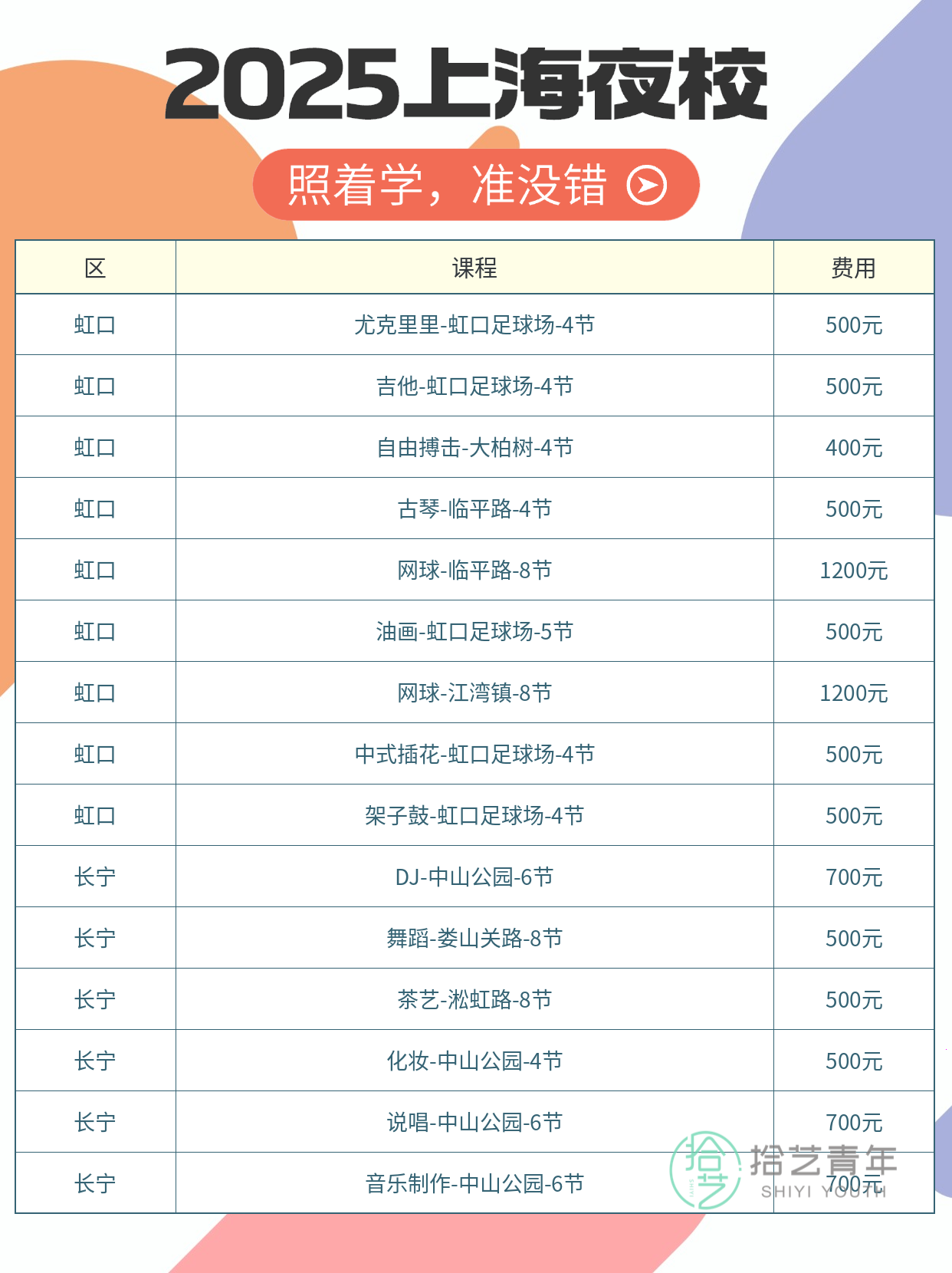 上海夜校最全选课指南 附真实体验 - 图片16