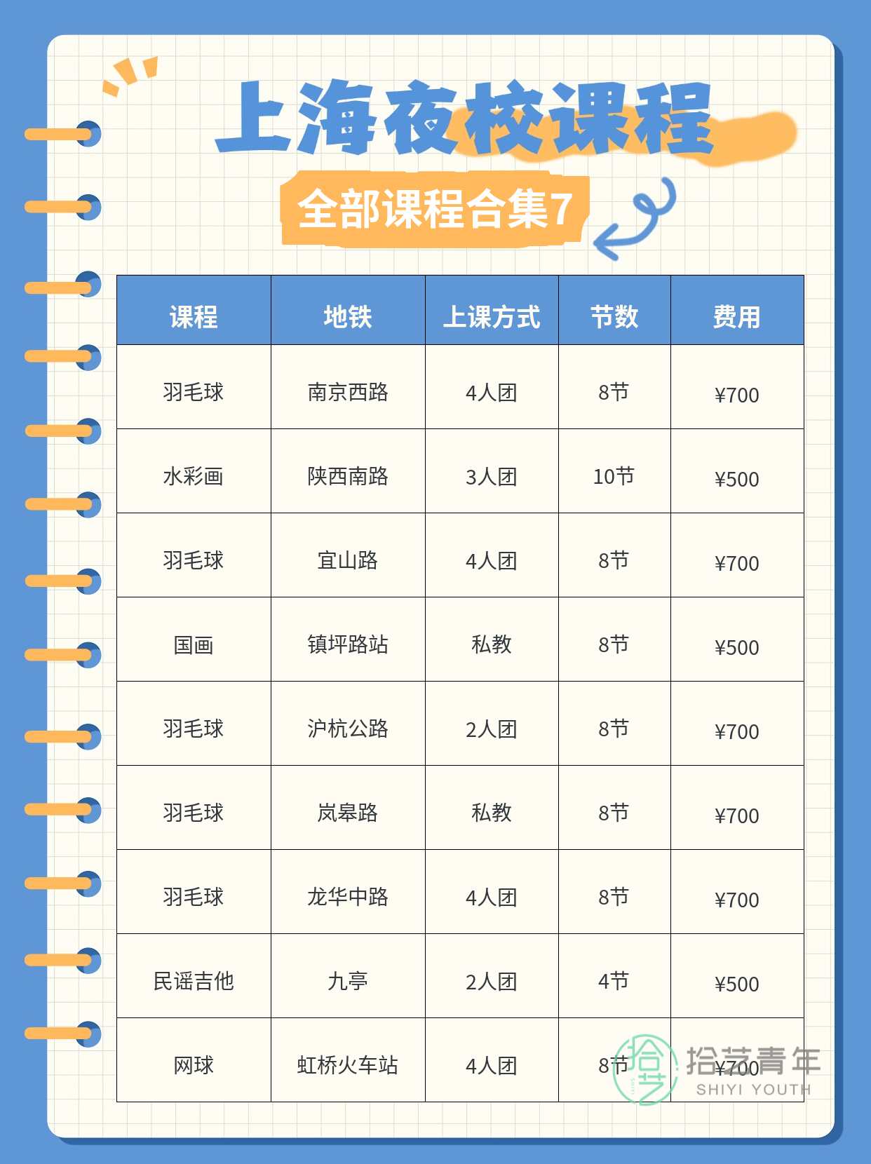 夜校零基础能学吗?我用经历告诉你 - 图片8