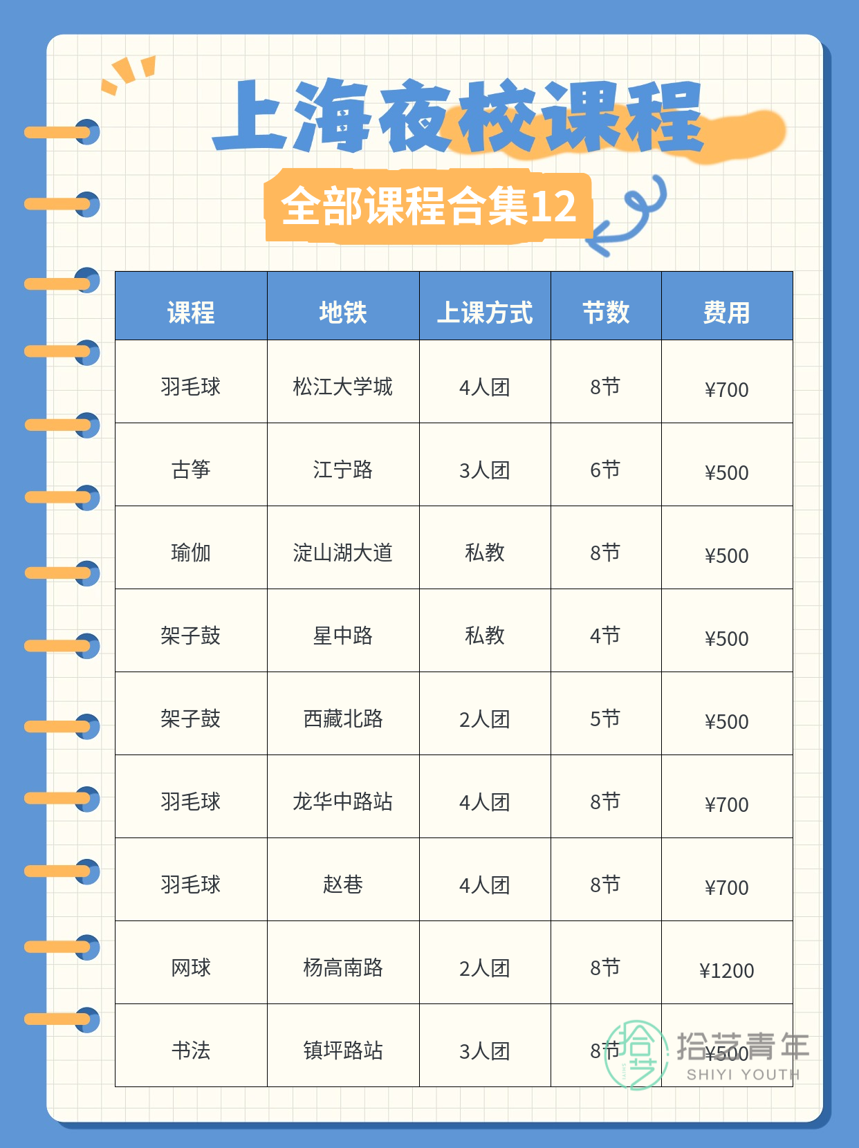 夜校零基础能学吗?我用经历告诉你 - 图片13