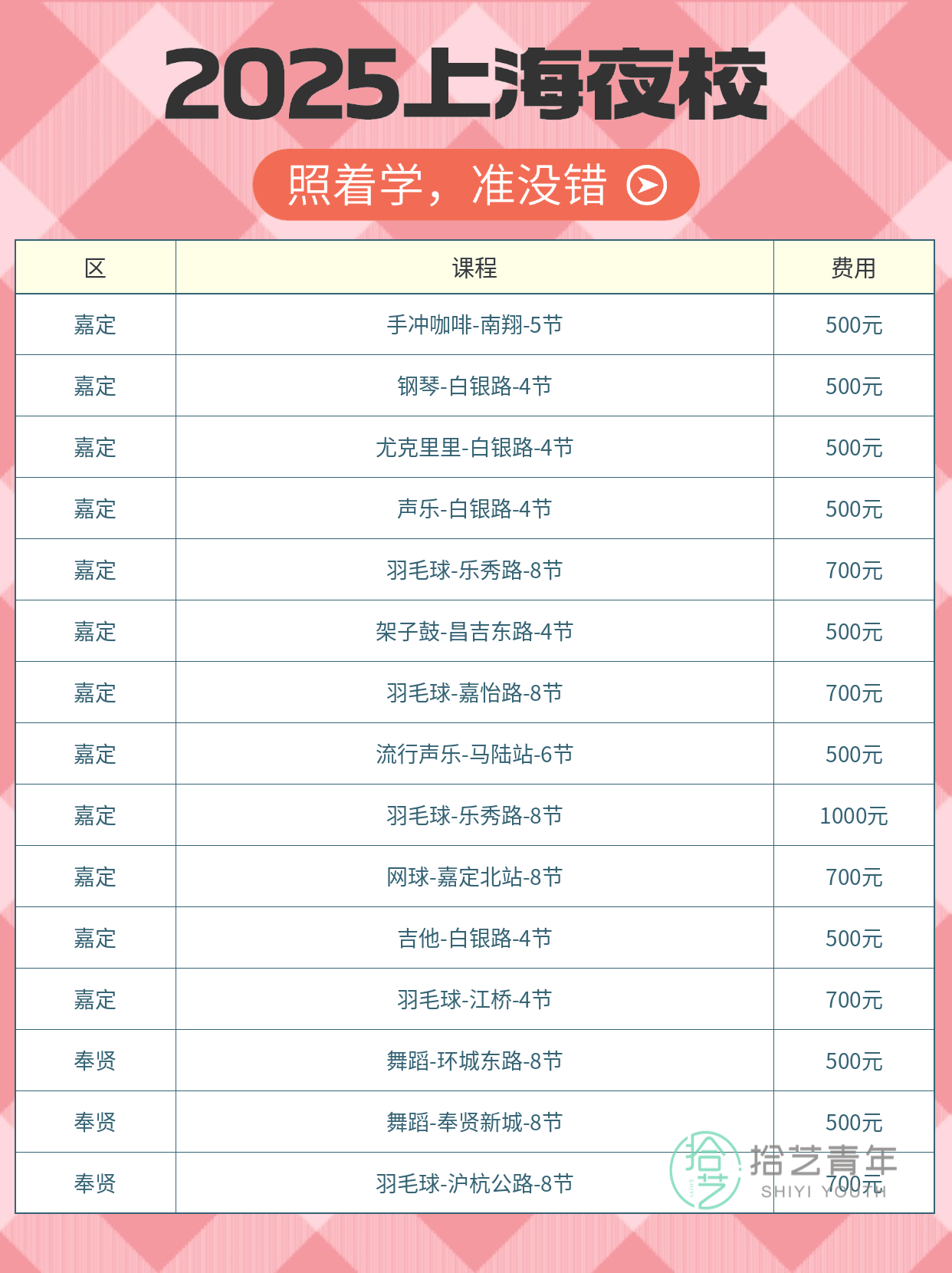 上海夜校报名超简单 下班直接上课 - 图片2