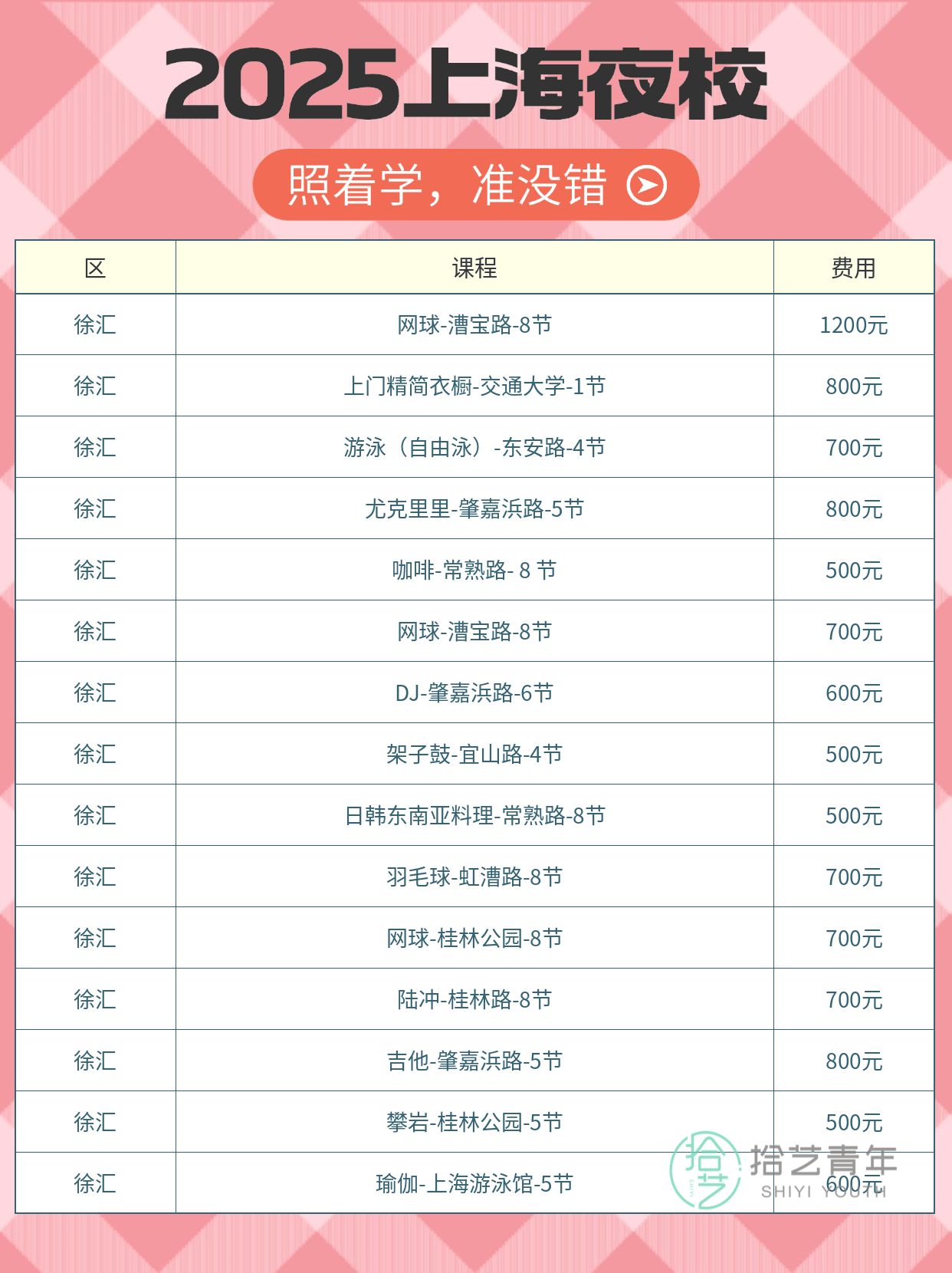 上海夜校报名超简单 下班直接上课 - 图片7