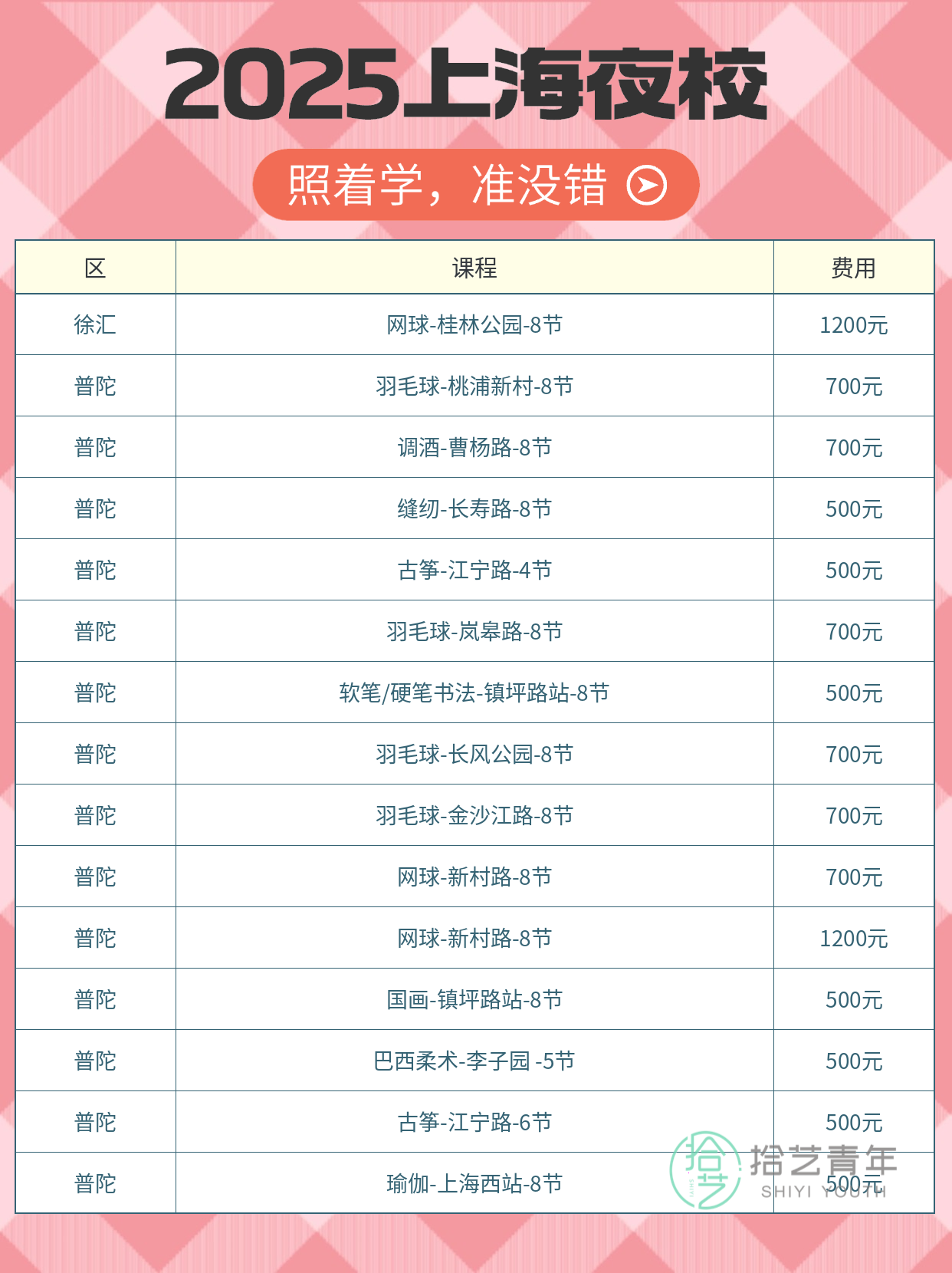 上海夜校报名超简单 下班直接上课 - 图片8