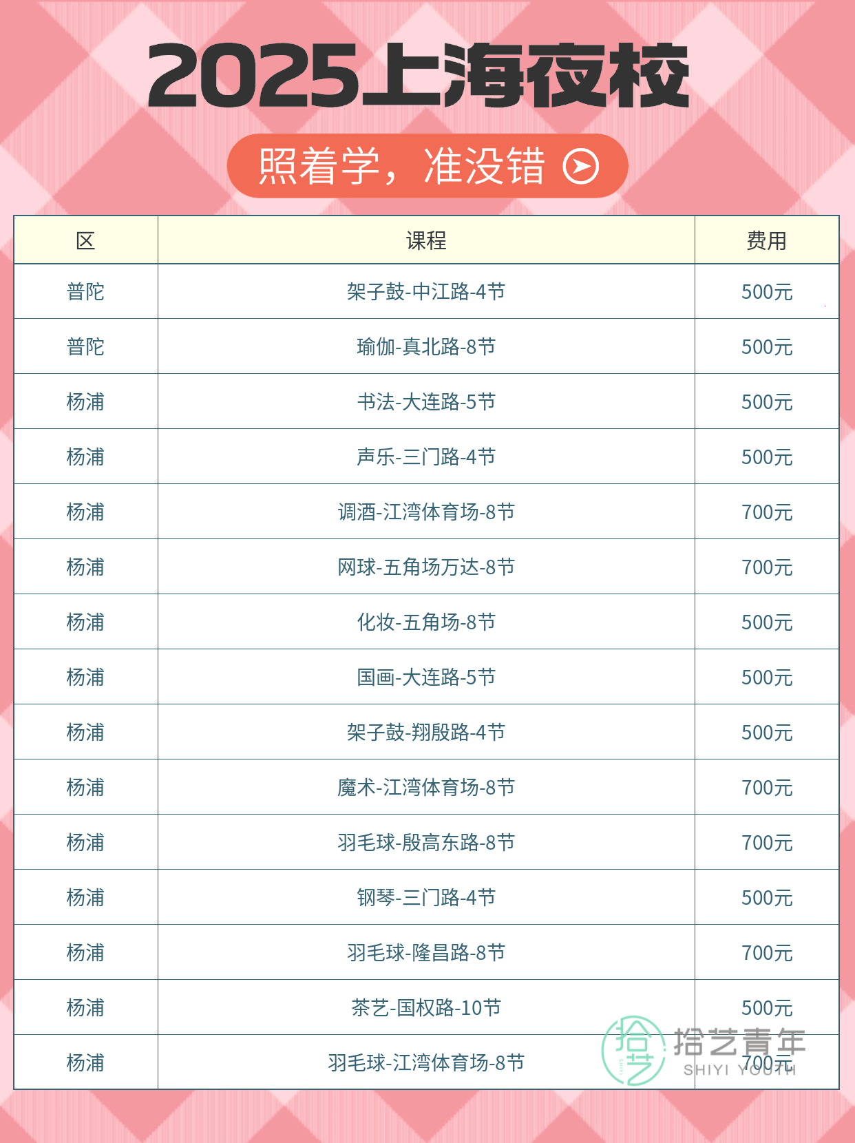 上海夜校报名超简单 下班直接上课 - 图片9
