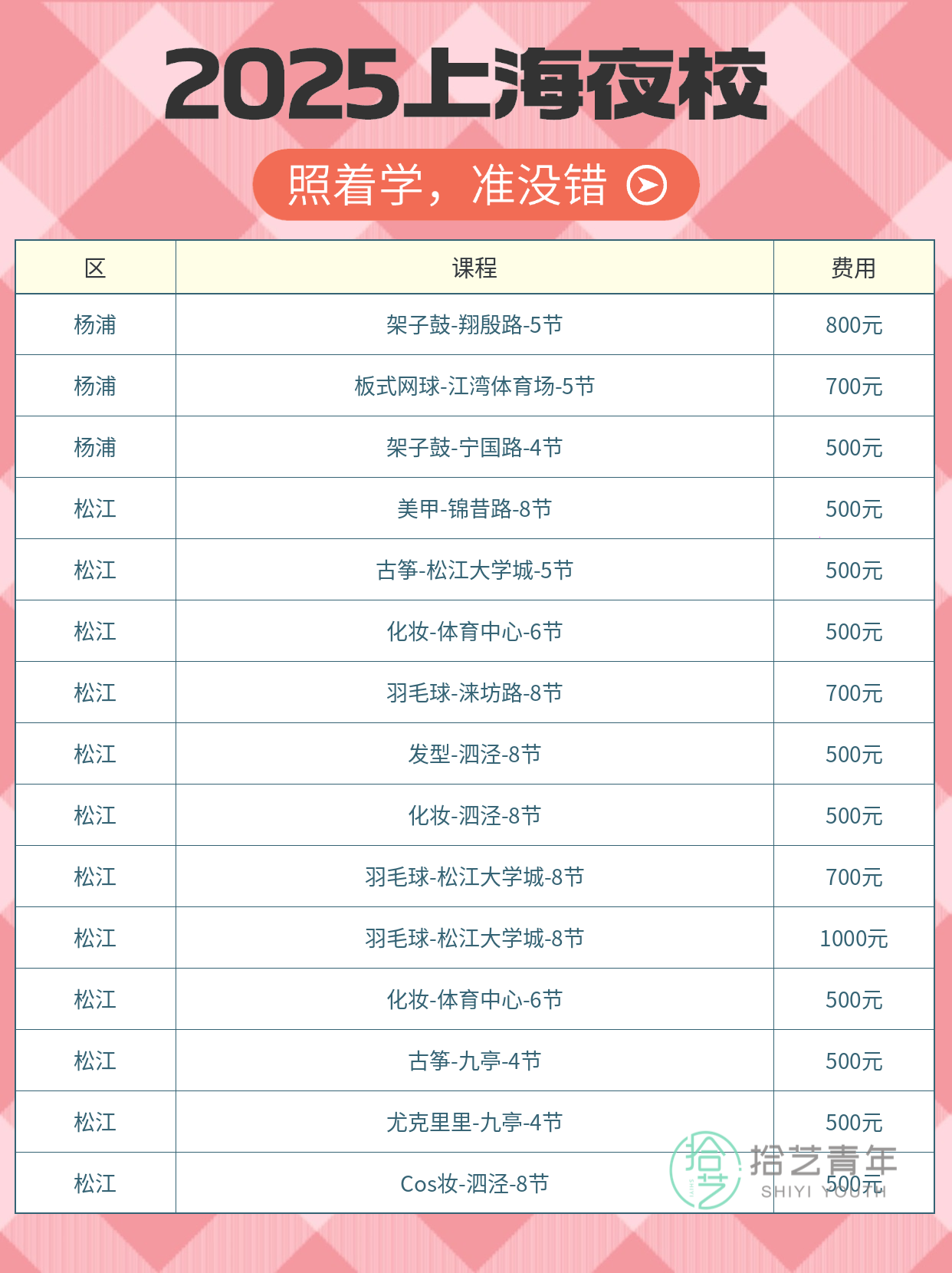上海夜校报名超简单 下班直接上课 - 图片10