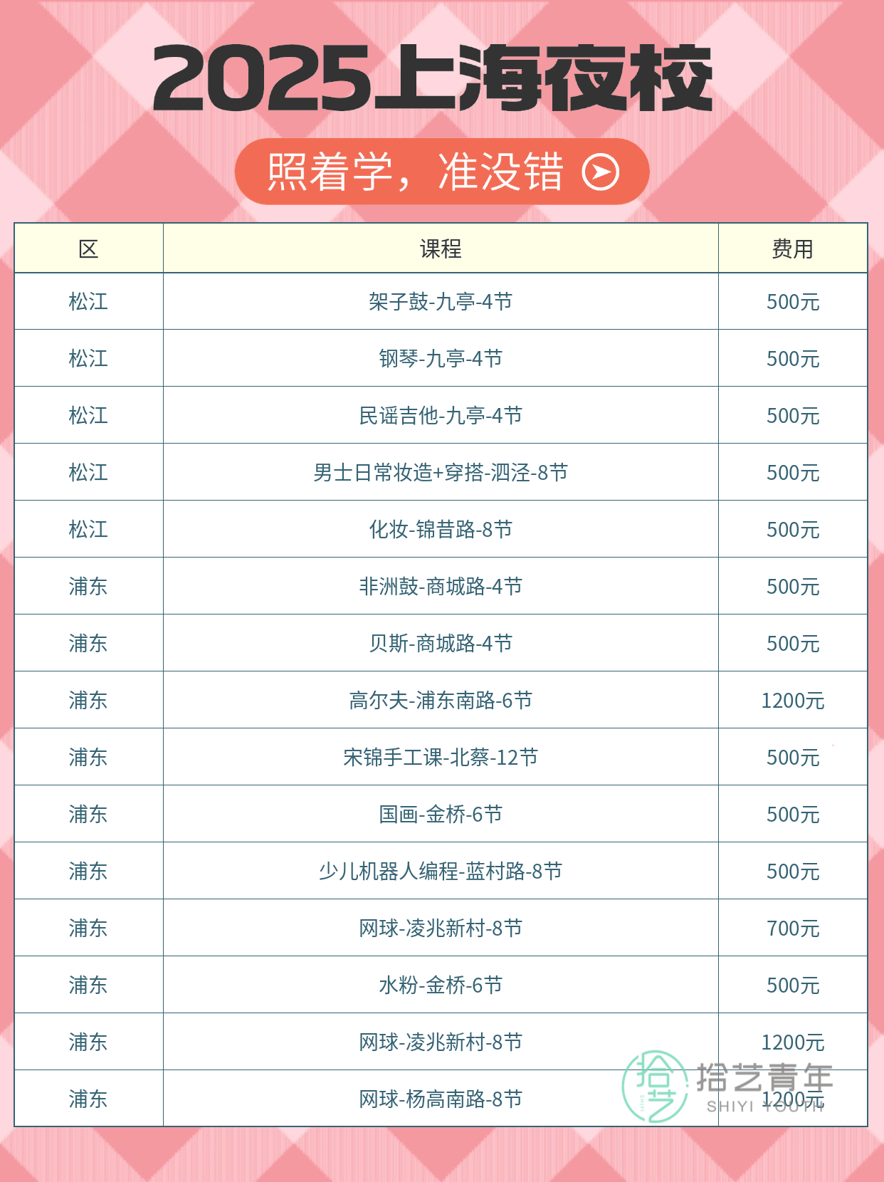 上海夜校报名超简单 下班直接上课 - 图片11