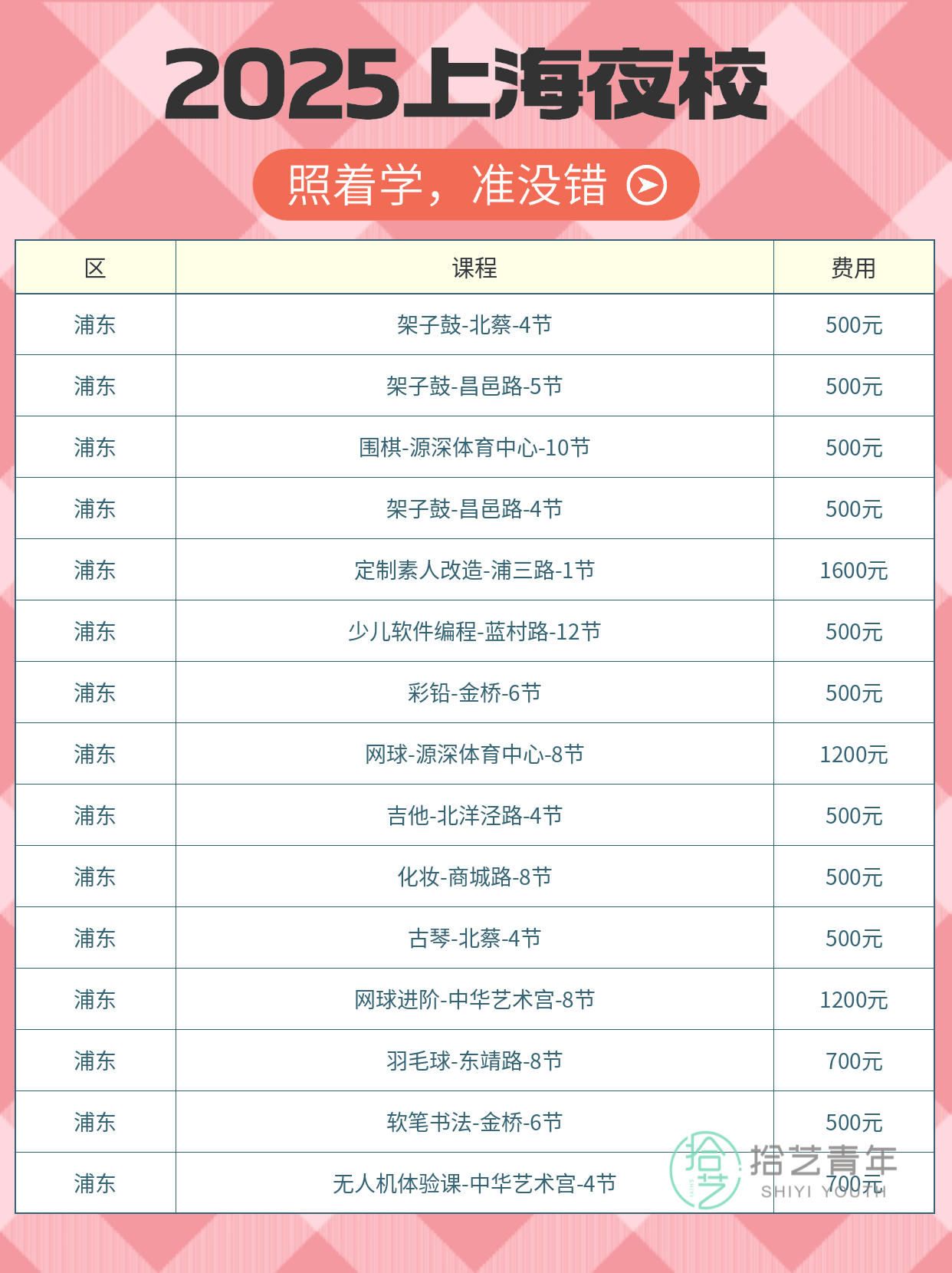 上海夜校报名超简单 下班直接上课 - 图片12