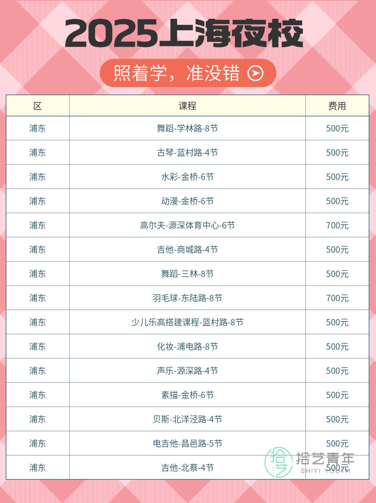 上海夜校报名超简单 下班直接上课 - 图片14