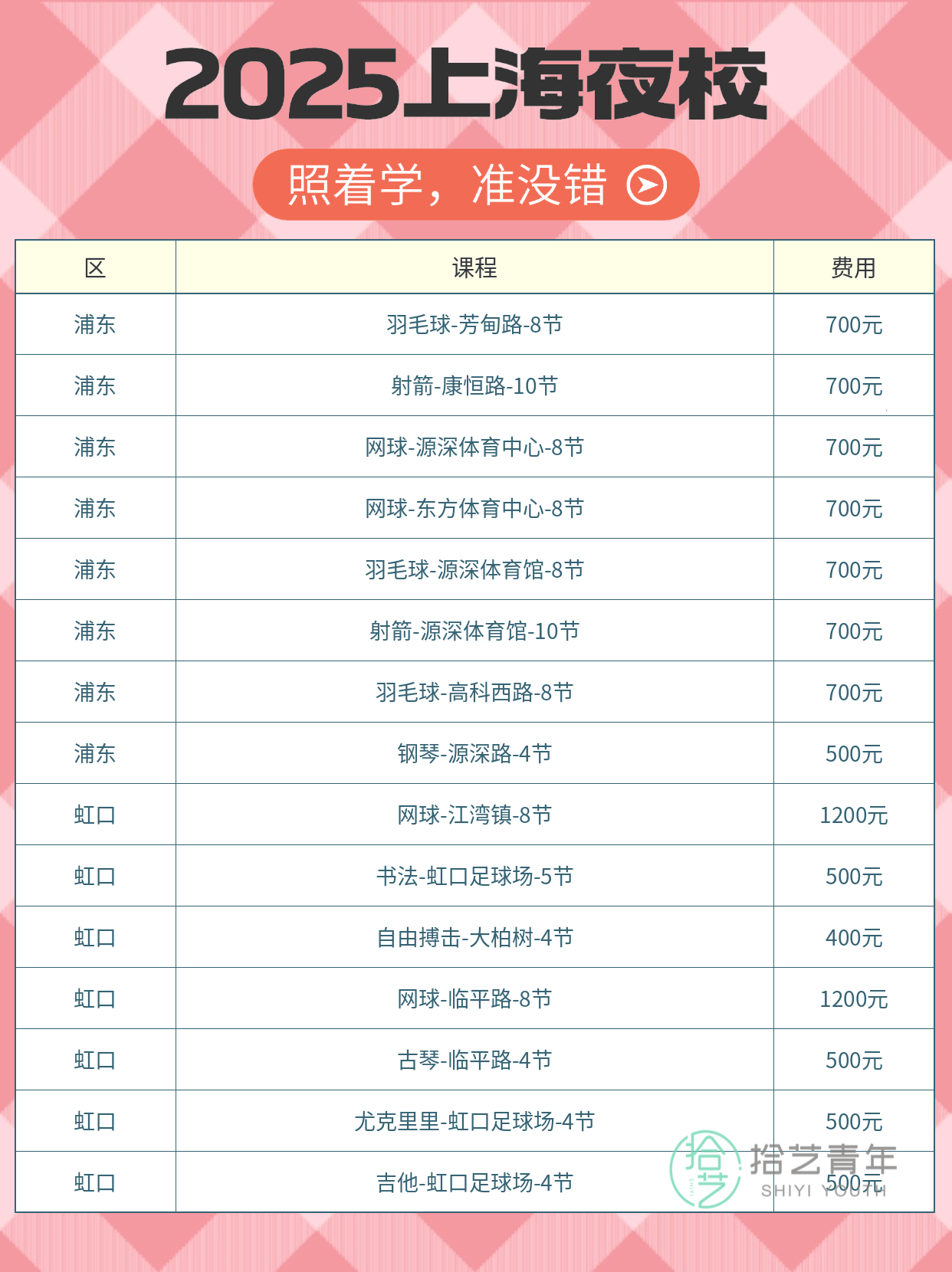 上海夜校报名超简单 下班直接上课 - 图片15