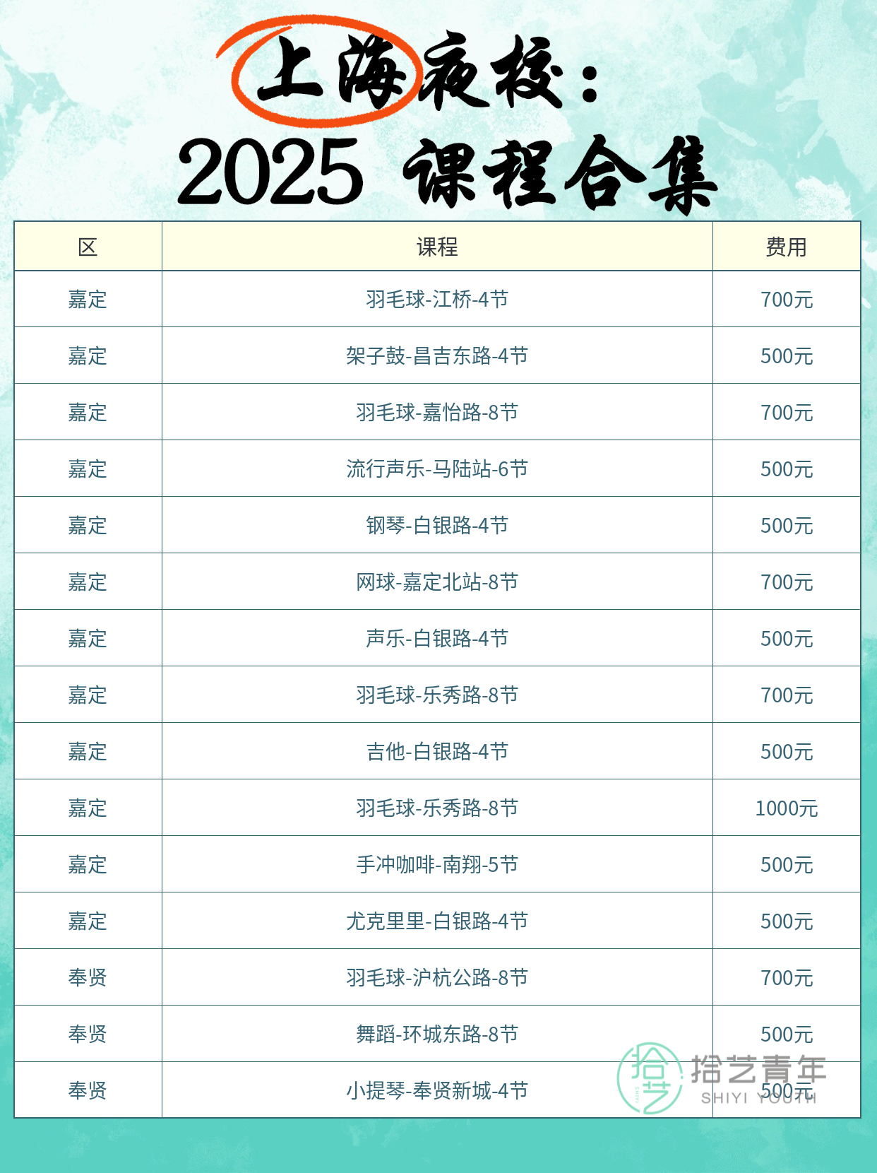 打工人的夜校 500元开启新生活 - 图片2