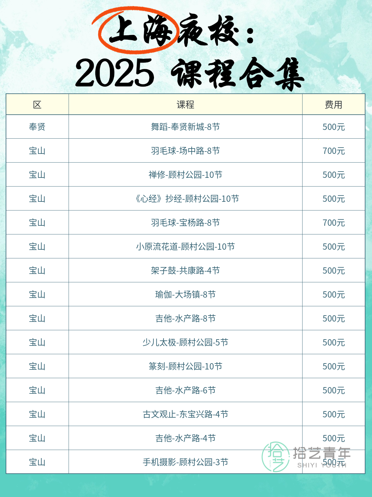 打工人的夜校 500元开启新生活 - 图片3