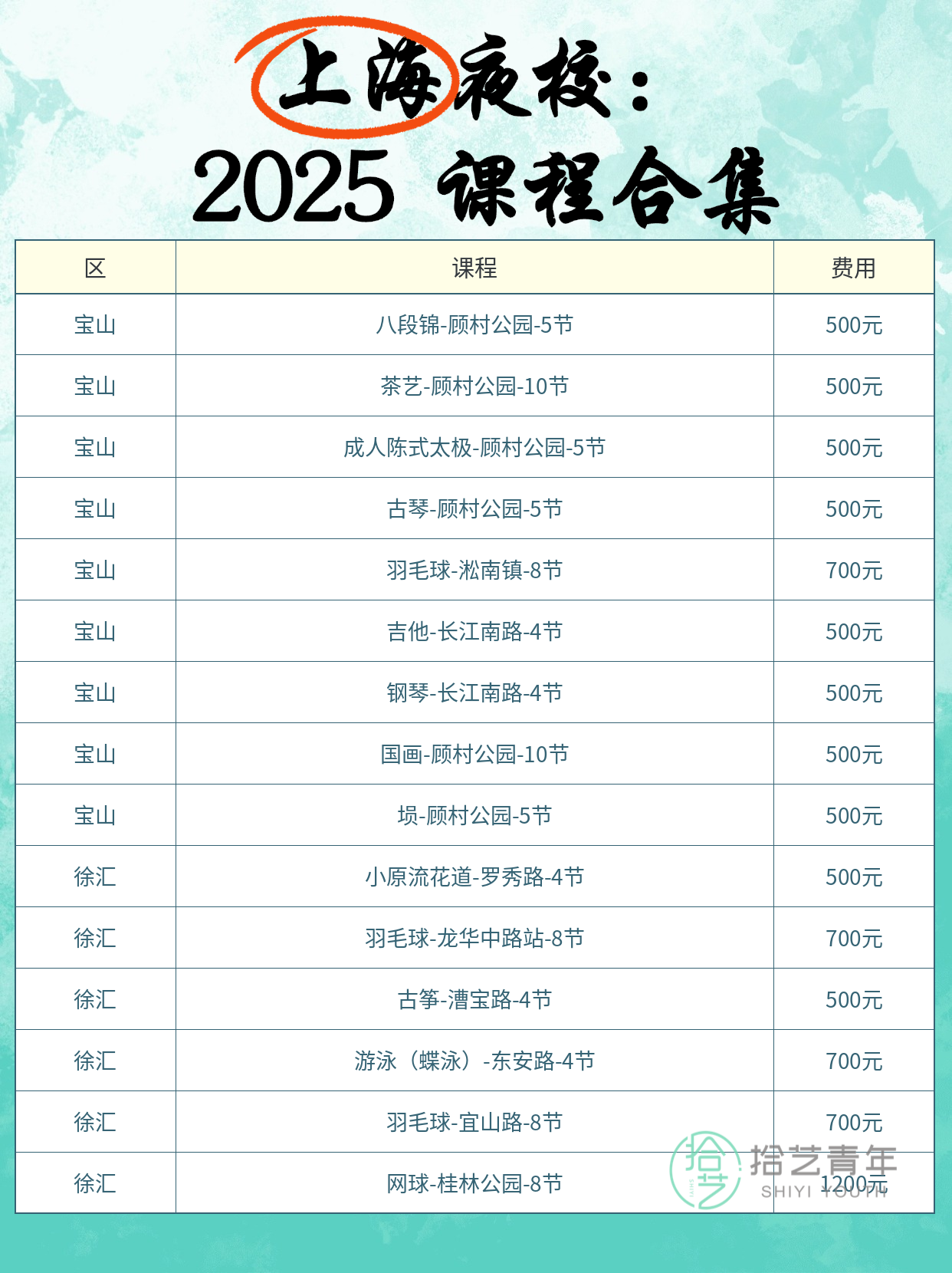 打工人的夜校 500元开启新生活 - 图片5