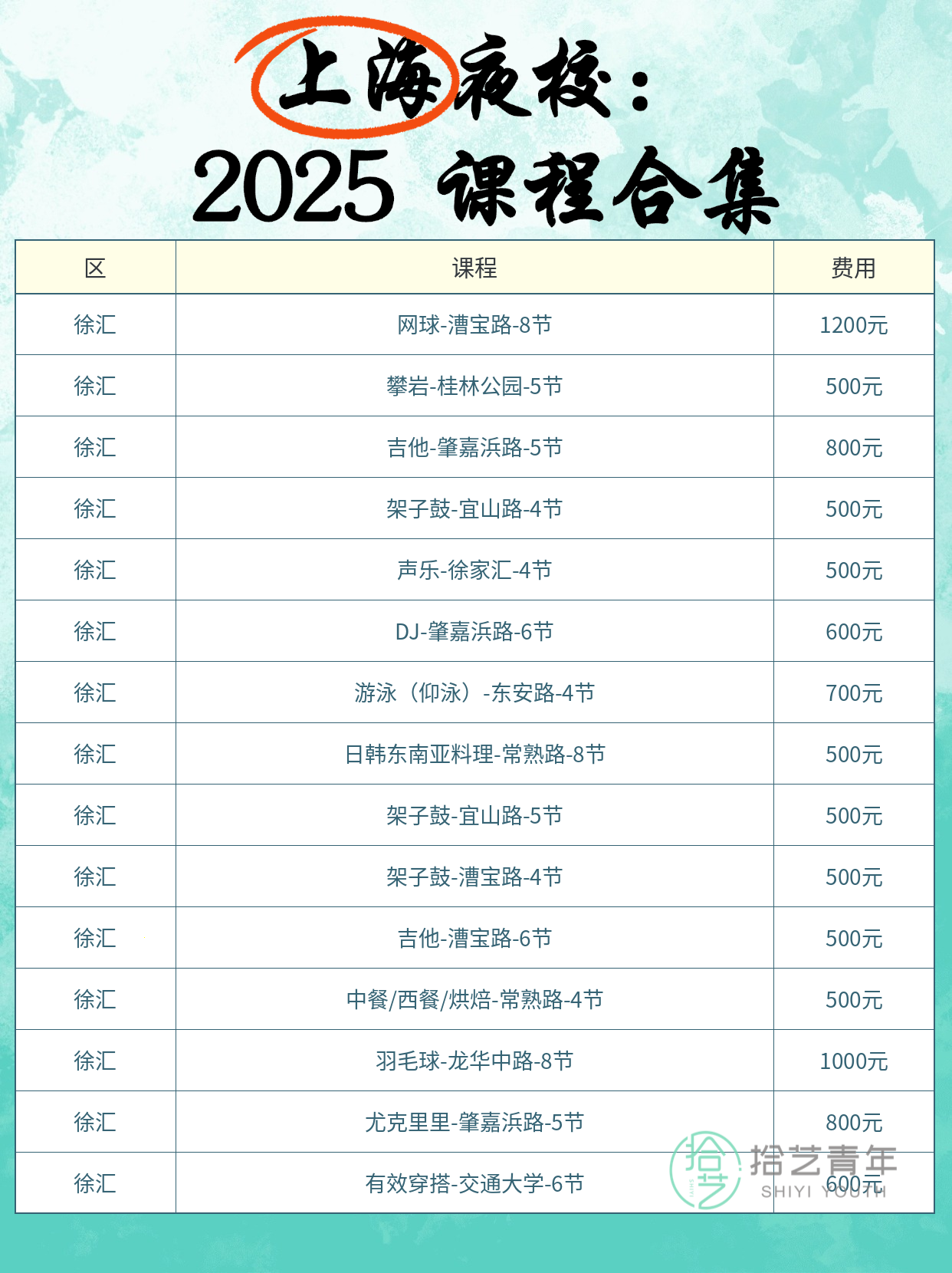 打工人的夜校 500元开启新生活 - 图片7