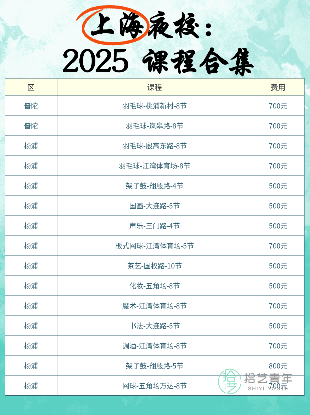 打工人的夜校 500元开启新生活 - 图片9