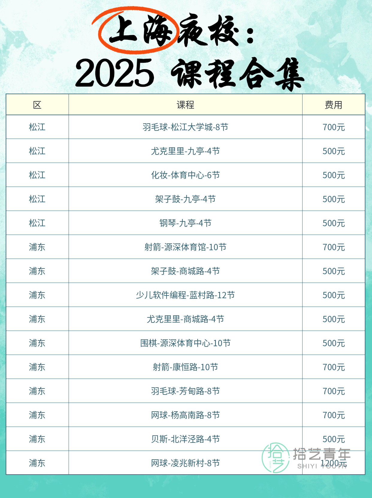 打工人的夜校 500元开启新生活 - 图片11