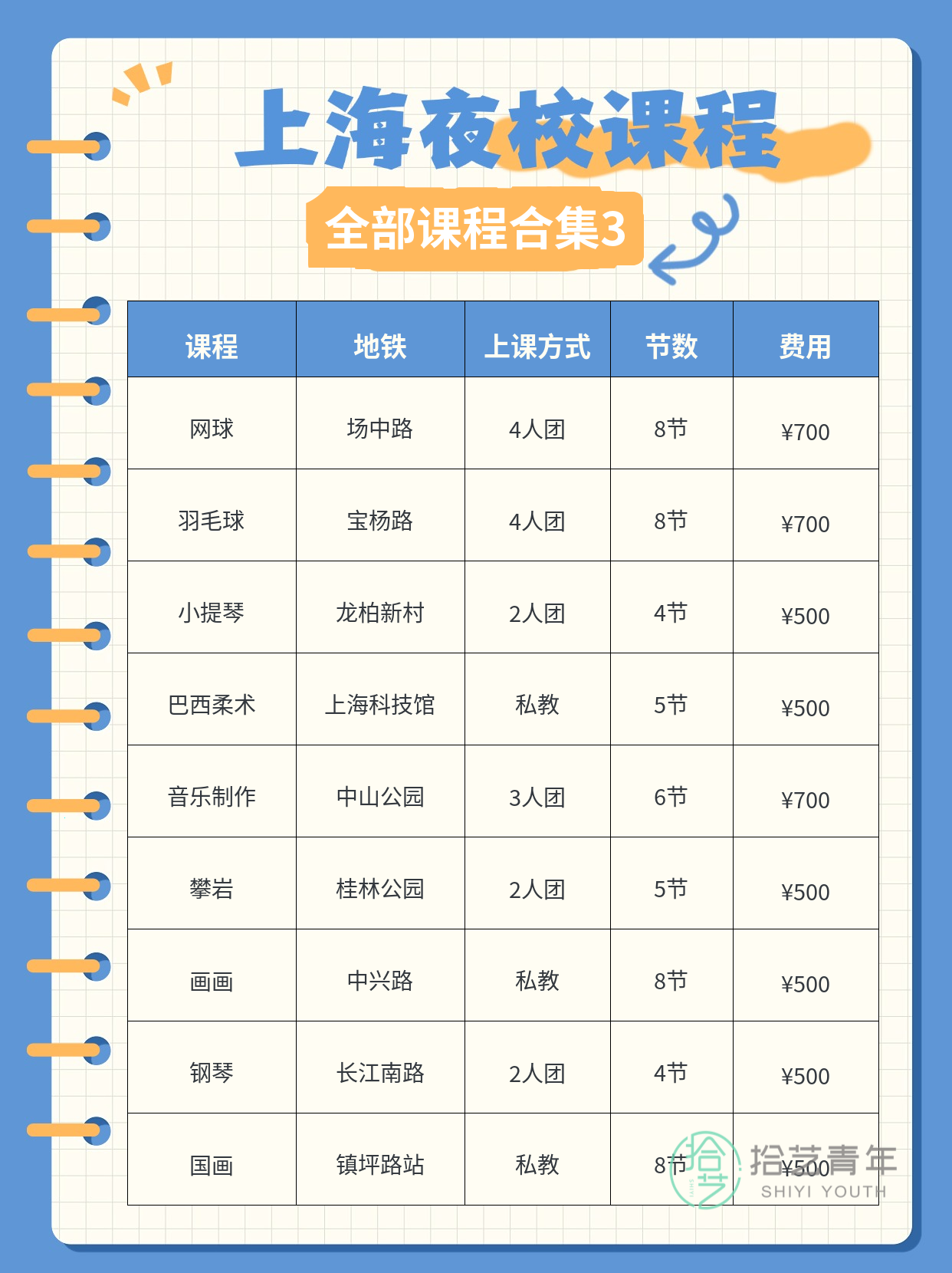 报了夜校后,打工人彻底变了样 - 图片4