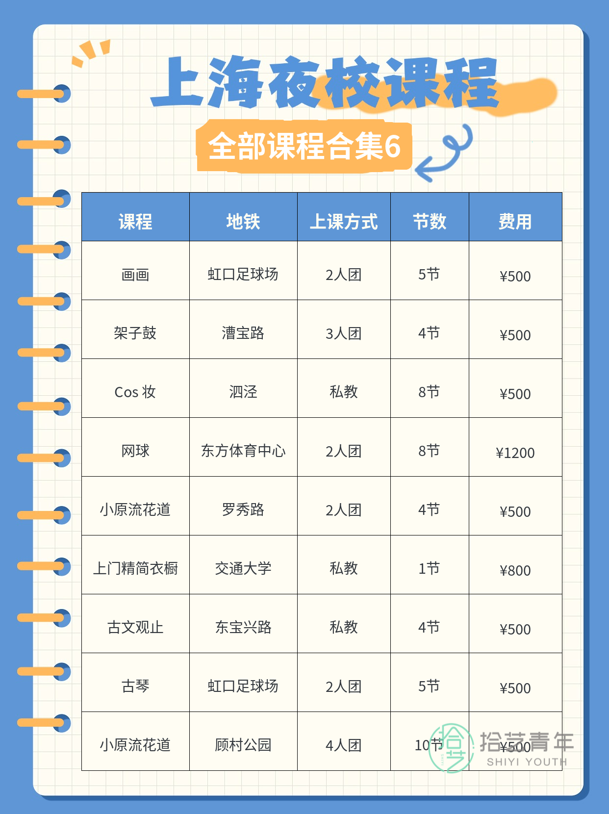 报了夜校后,打工人彻底变了样 - 图片7
