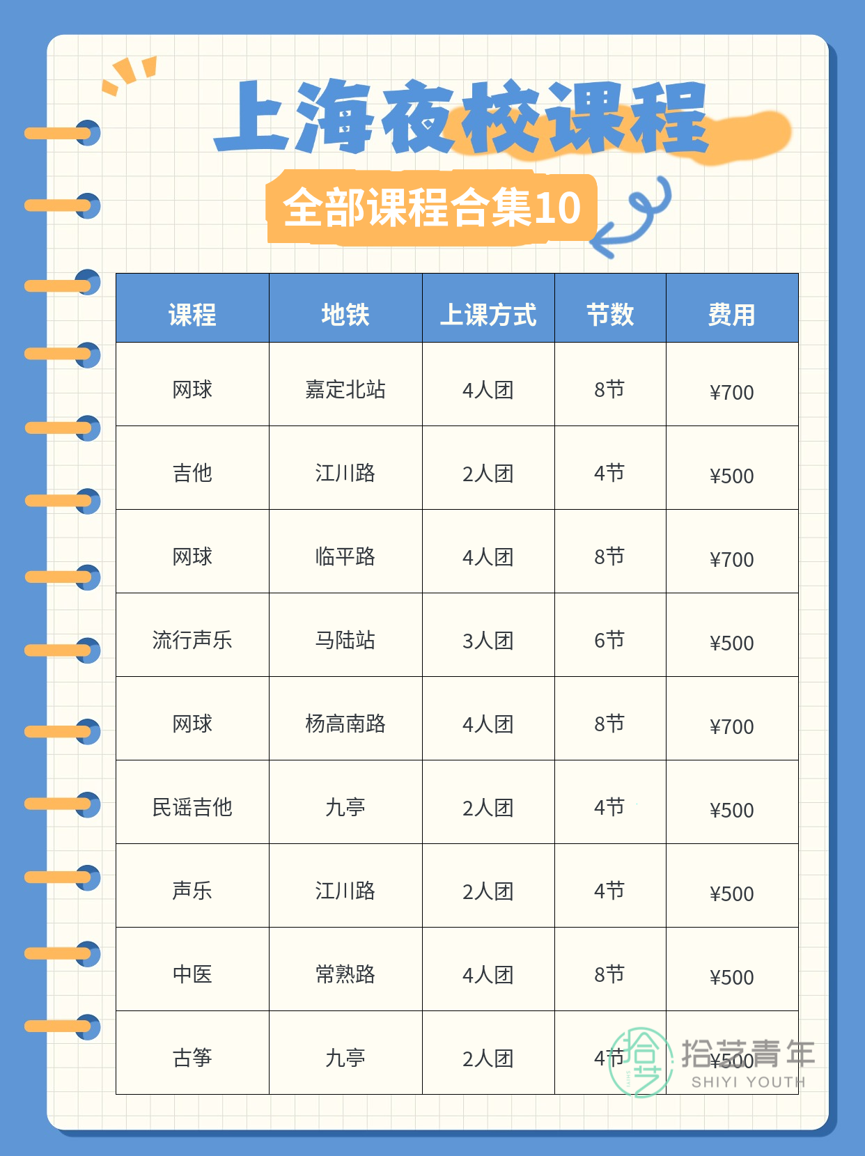 报了夜校后,打工人彻底变了样 - 图片11