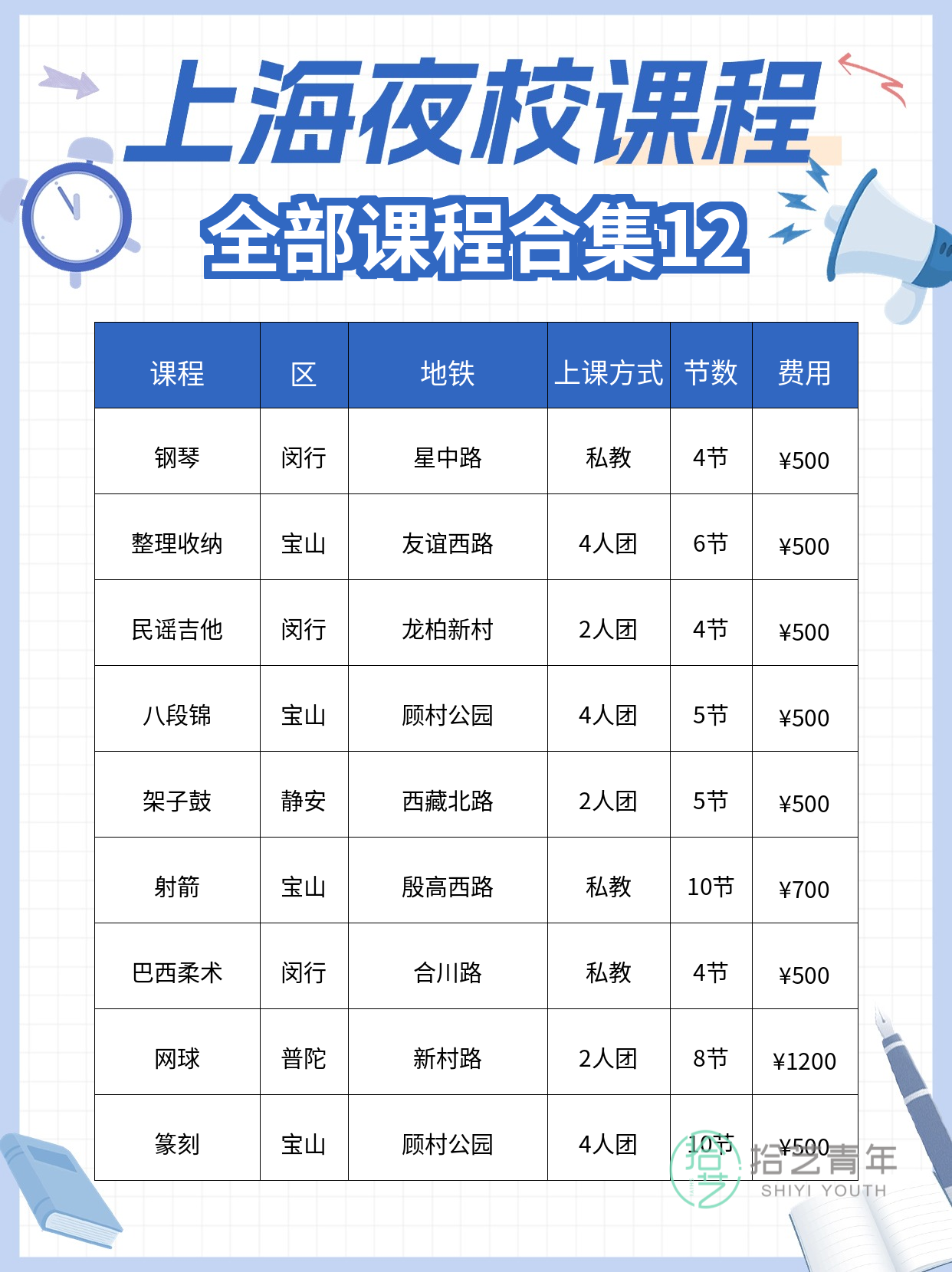 下班后泡夜校,终于找到同好搭子 - 图片13