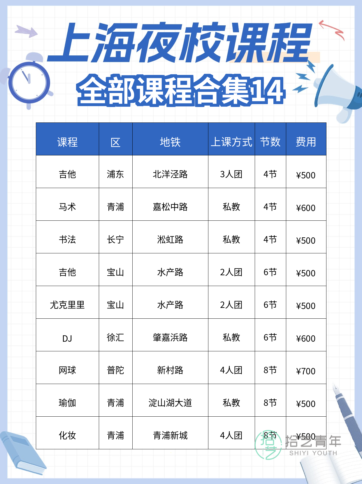 下班后泡夜校,终于找到同好搭子 - 图片15