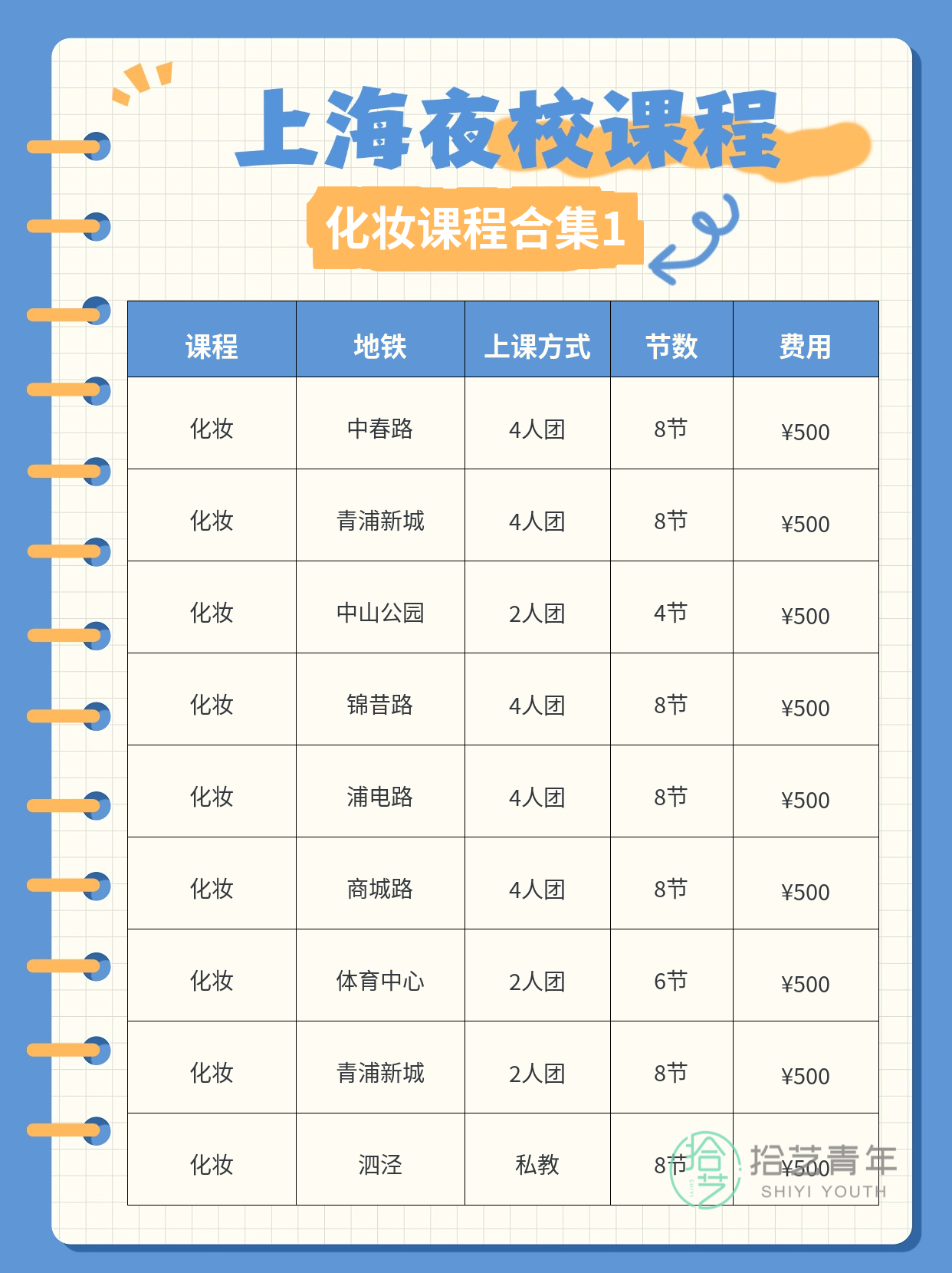 零基础能学化妆吗?上海过来人亲测 - 图片2