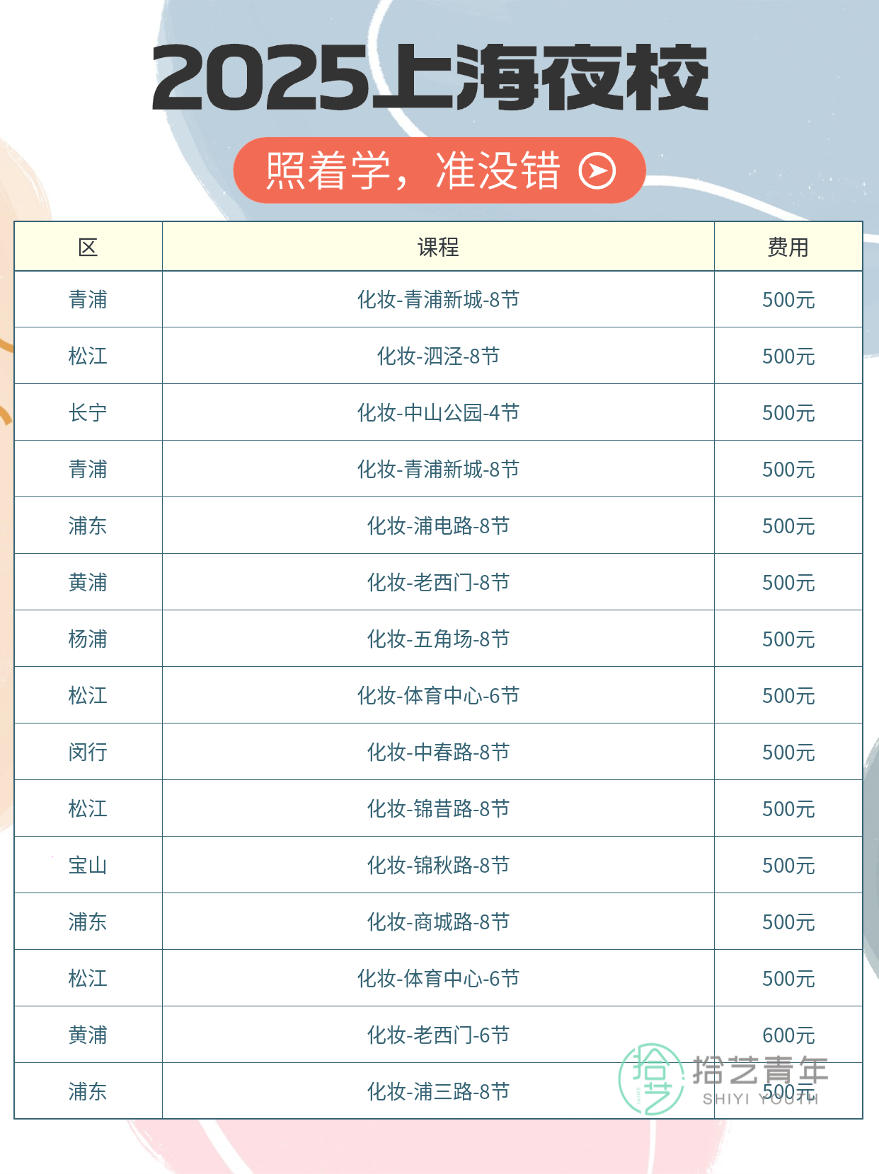 别被年龄骗了!25岁学化妆根本不晚 - 图片2