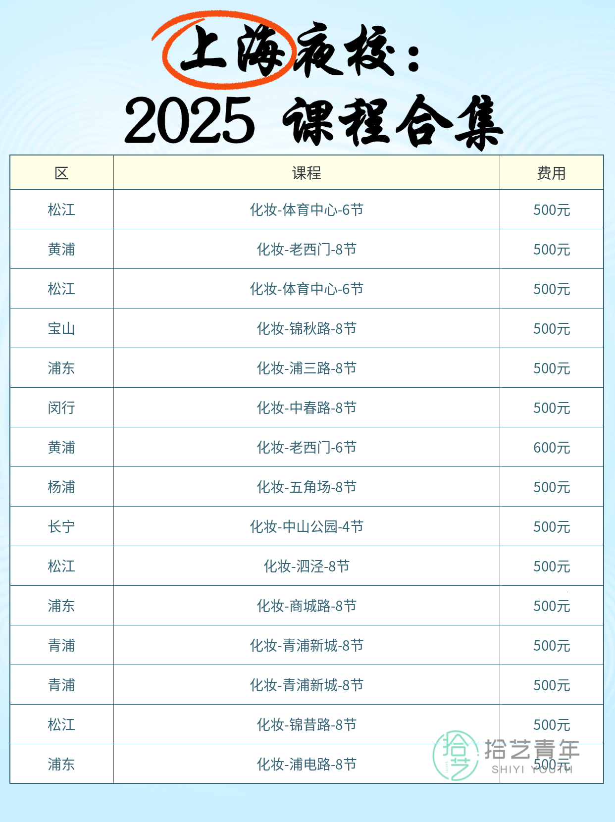 夜校化妆课团课vs私教 理性对比怎么选 - 图片2