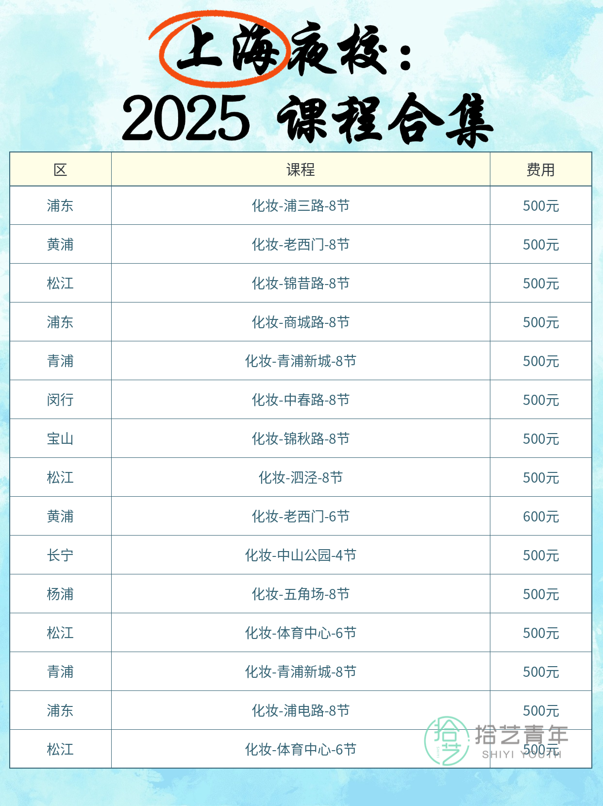 夜校化妆课过来人 课前准备全攻略 - 图片2