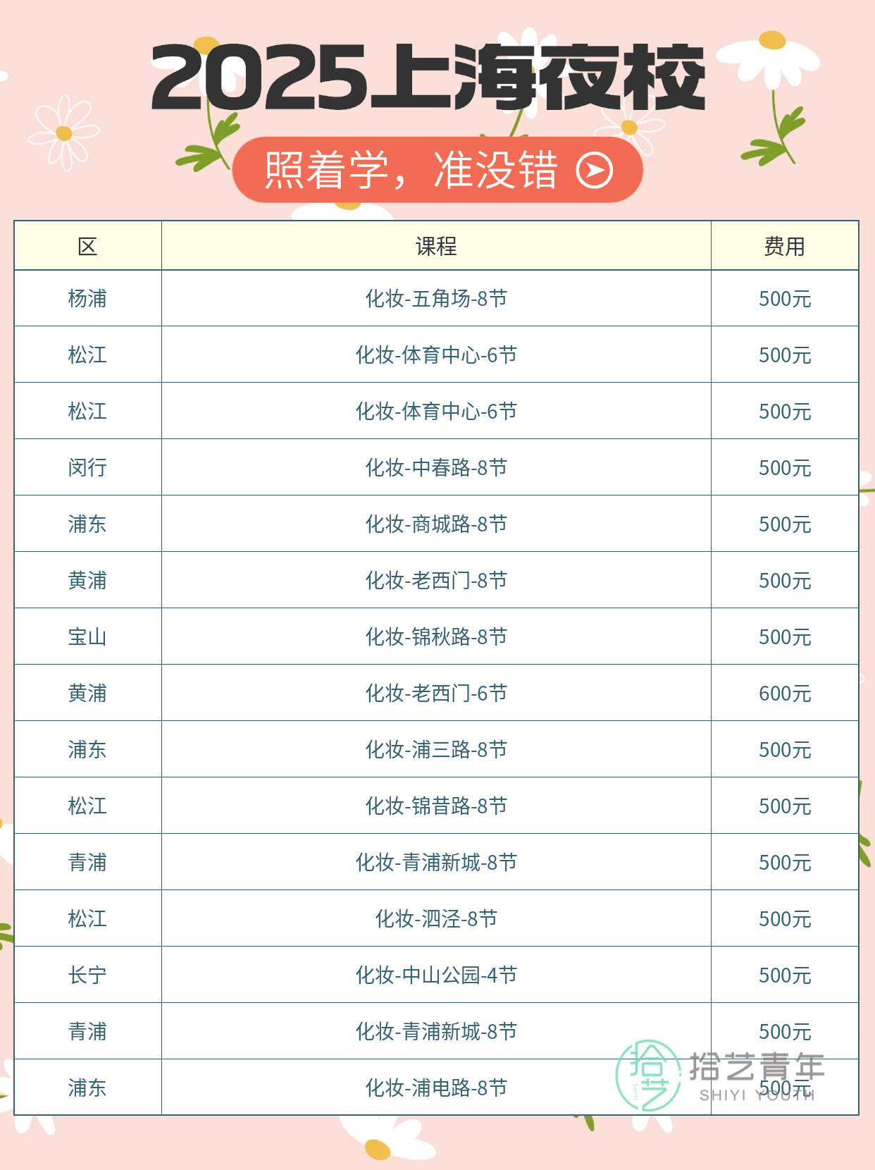 在夜校学化妆3个月,我被自己惊到了 - 图片2